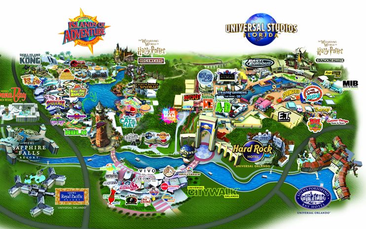 Universal Map