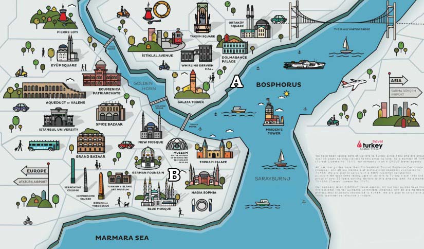Istanbul Map